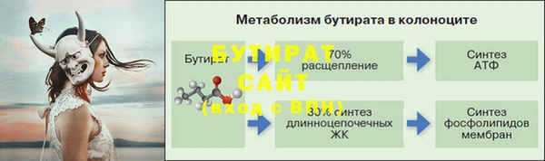 mdma Новокубанск